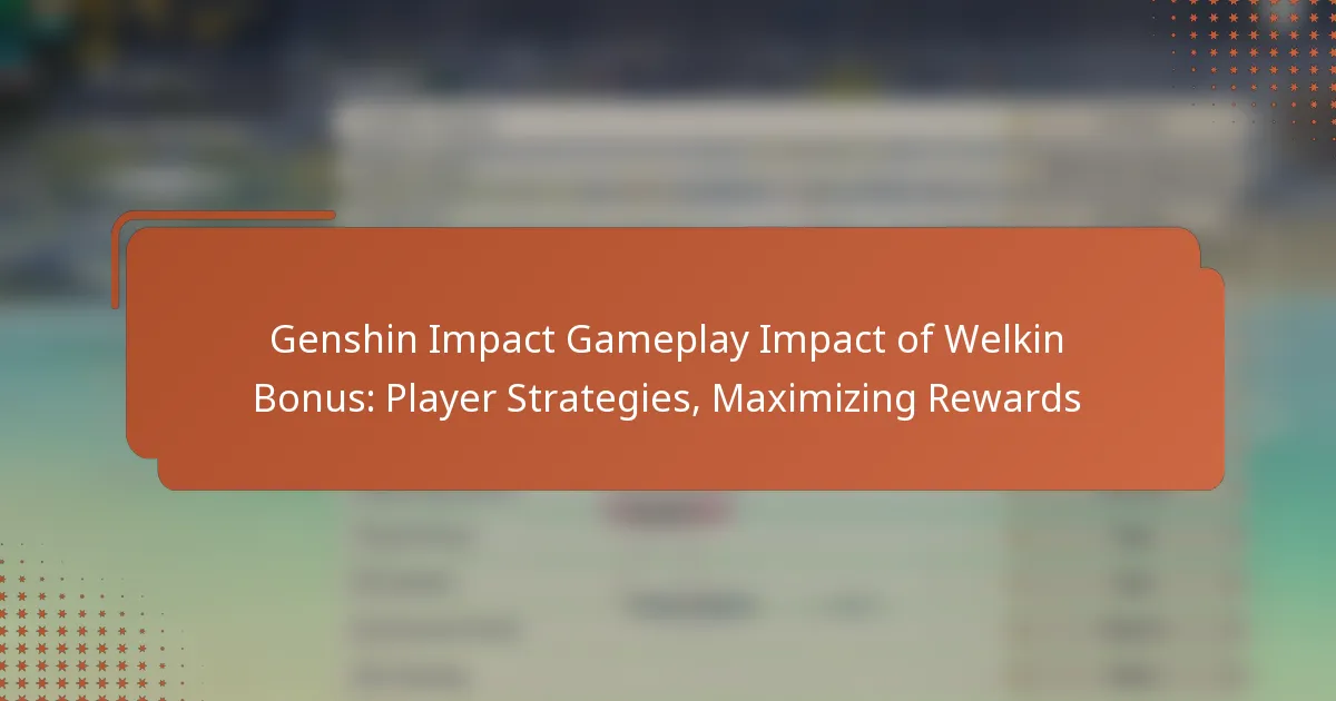 Genshin Impact Gameplay Impact of Welkin Bonus: Player Strategies, Maximizing Rewards