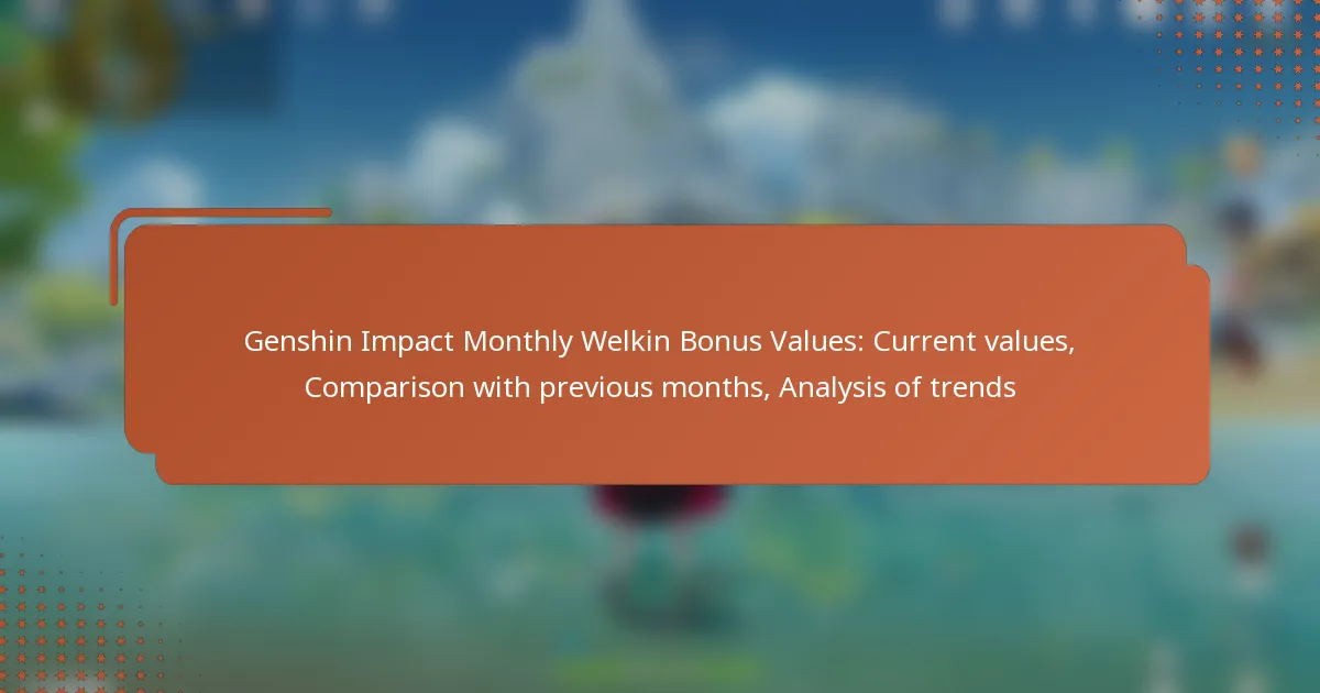 Genshin Impact Monthly Welkin Bonus Values: Current values, Comparison with previous months, Analysis of trends