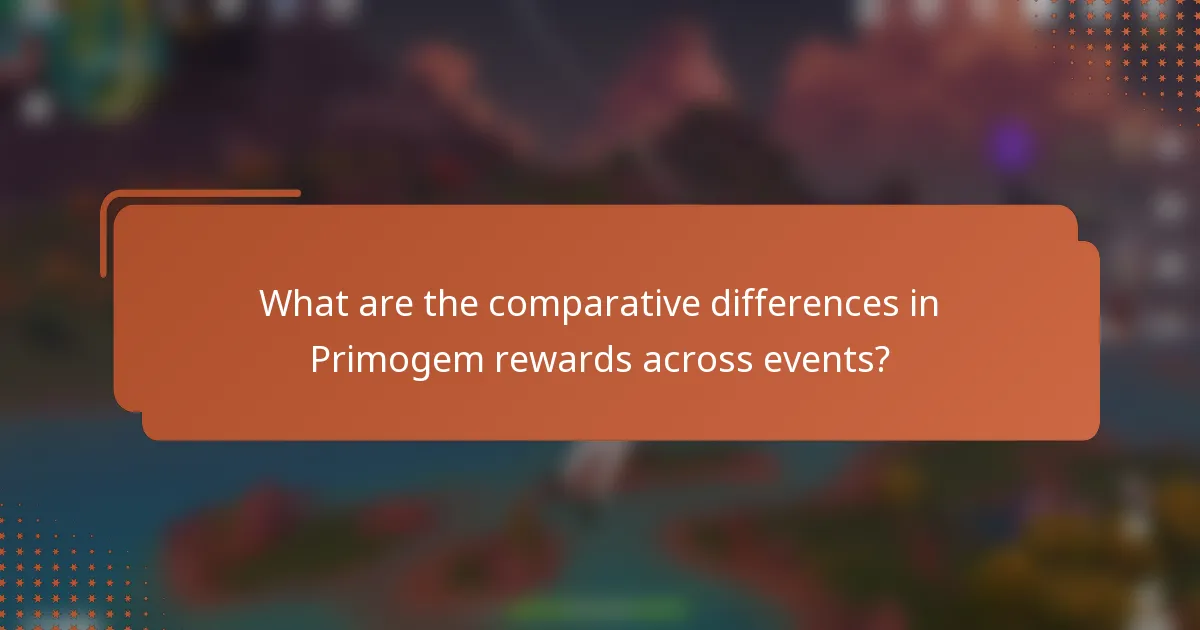 What are the comparative differences in Primogem rewards across events?
