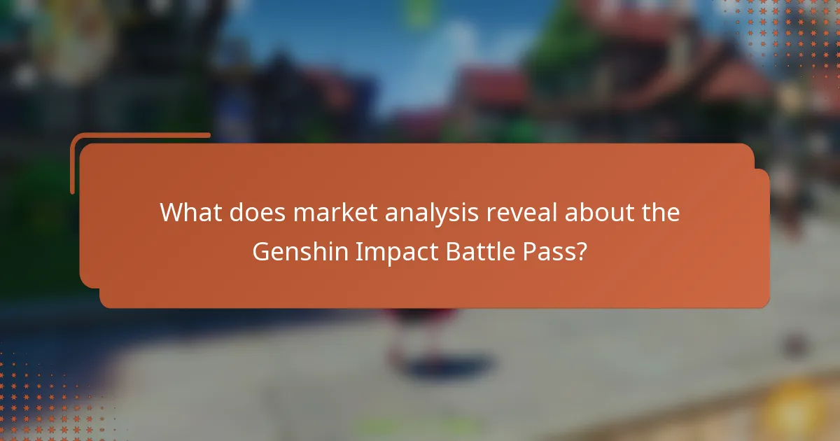 What does market analysis reveal about the Genshin Impact Battle Pass?